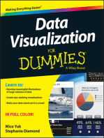 Data Visualization For Dummies