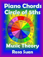 Music Theory - Piano Chords Theory - Circle of 5ths