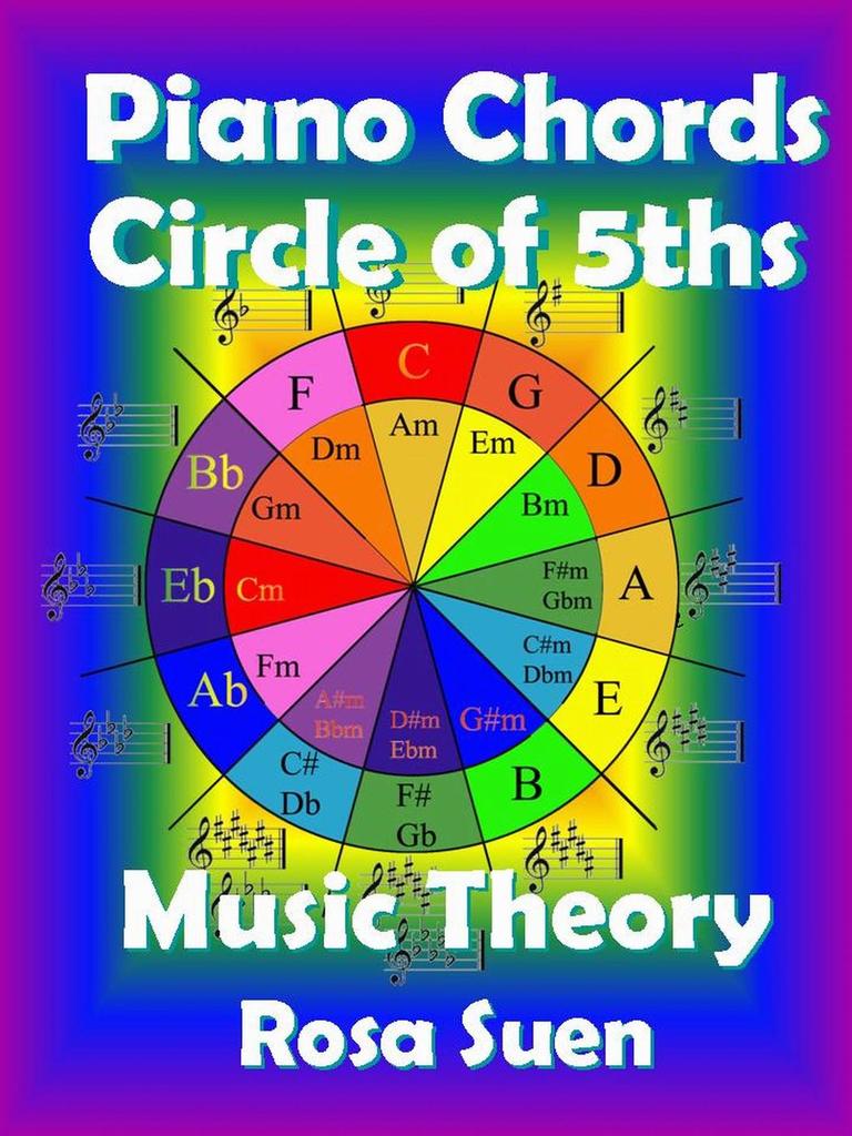 Read Music Theory Piano Chords Theory Circle of 5ths