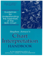Stephen Arroyo's Chart Interpretation Handbook
