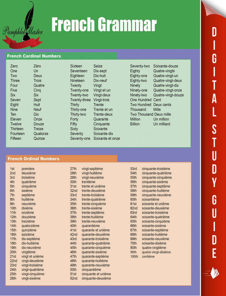French Grammar by Pamphlet Master - Book - Read Online