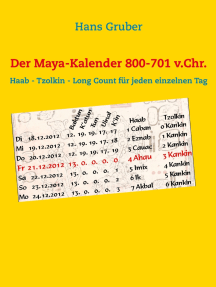 Der Maya-Kalender 800-701 v.Chr.: Haab - Tzolkin - Long Count für jeden einzelnen Tag