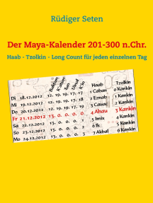 Der Maya-Kalender 201-300 n.Chr.: Haab - Tzolkin - Long Count für jeden einzelnen Tag