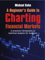 A Beginner's Guide to Charting Financial Markets: A practical introduction to technical analysis for investors