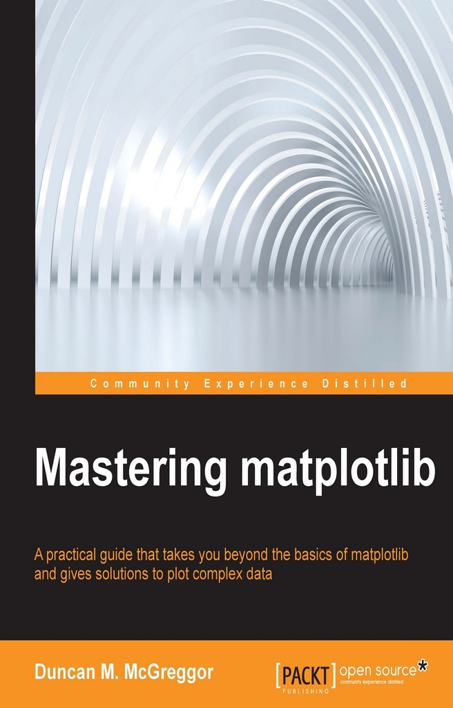 Mastering matplotlib por Duncan M. McGreggor (Ebook) - Leia ...