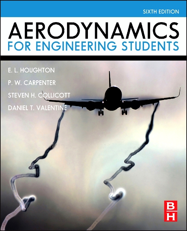 current research topics aerodynamics