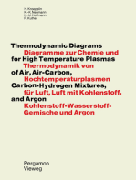 Thermodynamic Diagrams for High Temperature Plasmas of Air, Air-Carbon, Carbon-Hydrogen Mixtures, and Argon