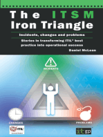 The ITSM Iron Triangle: Incidents, changes and problems