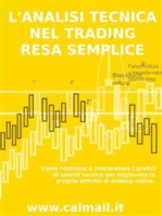 L’analisi tecnica nel trading resa semplice. Come costruire e interpretare i grafici di analisi tecnica per migliorare la propria attività di trading online.