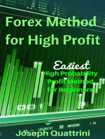 Forex Method for High Profit