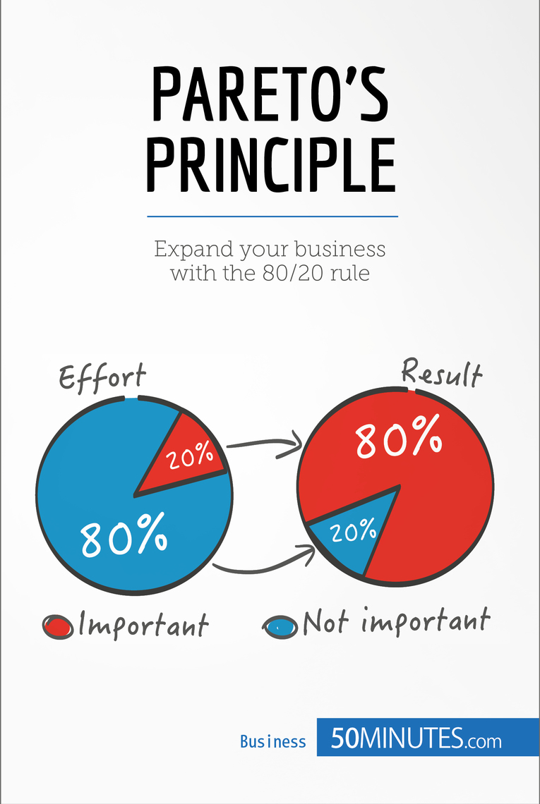 Read Pareto's Principle Online by 50MINUTES  Books  Free 30-day Trial 