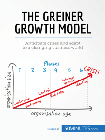 The Greiner Growth Model: Anticipate crises and adapt to a changing business world