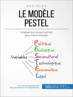 Le Modèle PESTEL: Analyser son environnement pour mieux anticiper