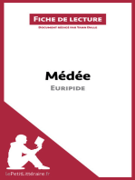 Médée d'Euripide: Analyse complète et résumé détaillé de l'oeuvre