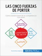 Las cinco fuerzas de Porter: Cómo distanciarse de la competencia con éxito