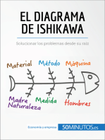 El diagrama de Ishikawa: Solucionar los problemas desde su raíz