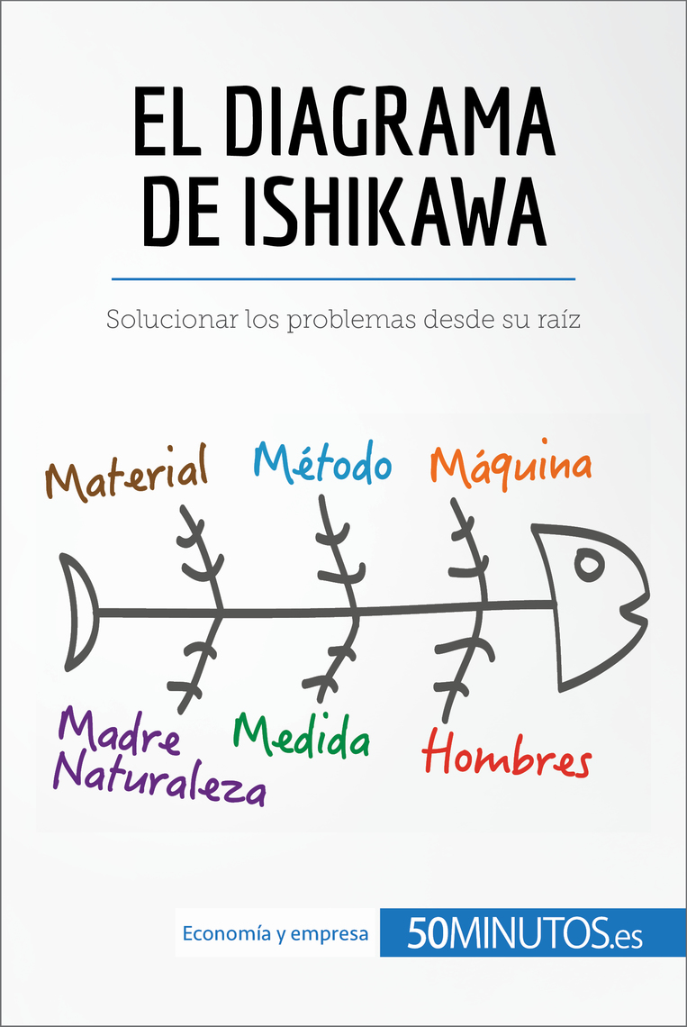 El diagrama de Ishikawa by 50Minutos - Book - Read Online