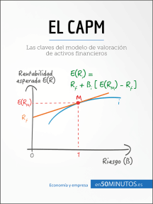 El CAPM: Las claves del modelo de valoración de activos financieros
