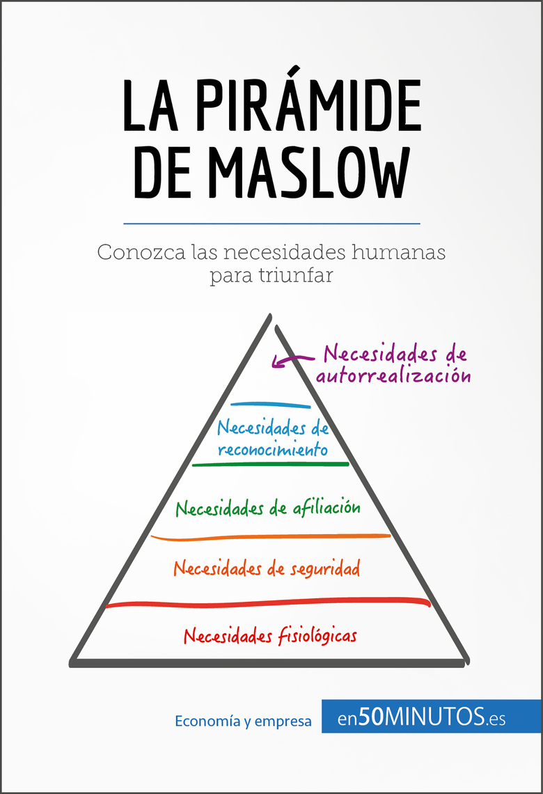 Lea La pirámide de Maslow de 50Minutos en línea Libros