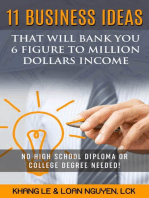 11 Business Ideas That Will Bank You 6 Figure To Million Dollars Income