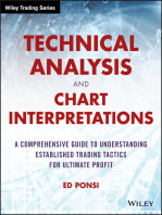 Technical Analysis and Chart Interpretations: A Comprehensive Guide to Understanding Established Trading Tactics for Ultimate Profit