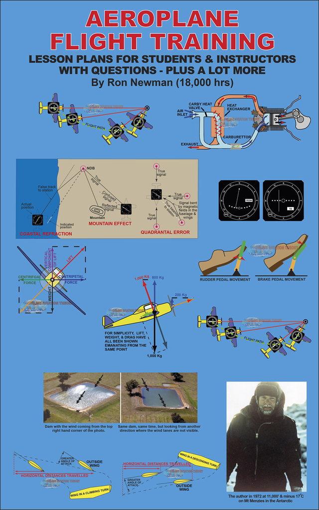 Aeroplane Flight Training by Ron Newman - Ebook | Everand