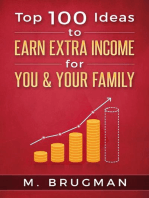 Top 100 Ideas to Earn Extra Income for You & Your Family
