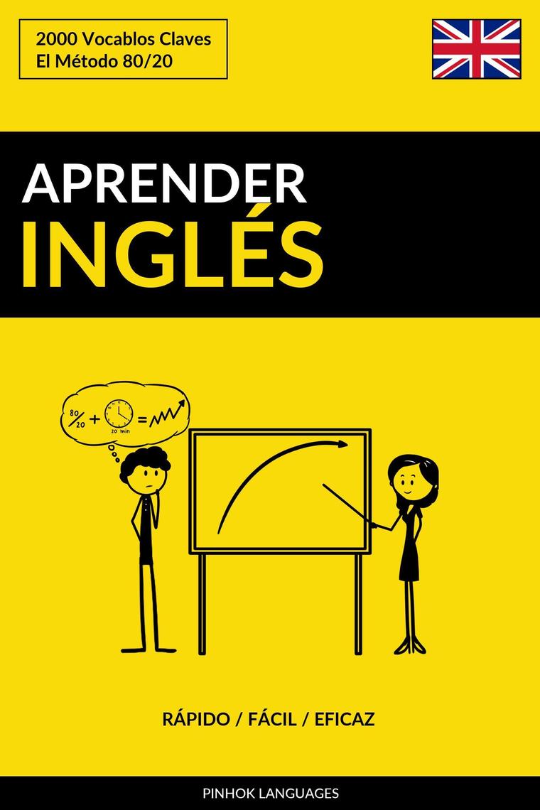 Ingles Facil Con Alema Leccion 4