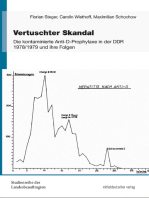 Vertuschter Skandal: Die kontaminierte Anti-D-Prophylaxe in der DDR 1978/1979 und ihre Folgen