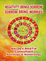 Negativity Bring Sorrow-Sorrow Bring Worries