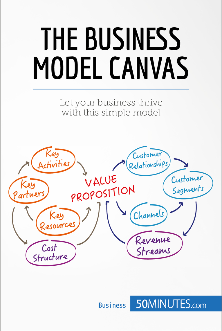 canvas business model book