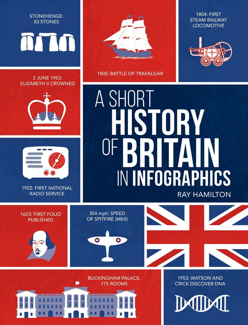 A Short History of Britain in Infographics by Ray Hamilton Read Online