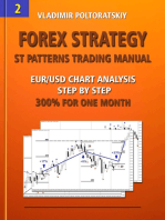 Forex Strategy