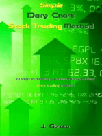 Simple Daily Chart Stock Trading Method