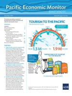 Pacific Economic Monitor December 2015