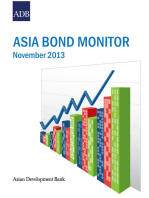 Asia Bond Monitor: November 2013