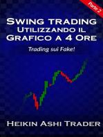 Swing Trading con il grafico a 4 ore