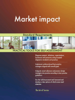 Market impact Standard Requirements