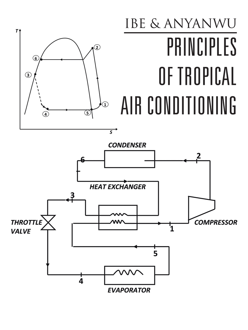 Pv Diagram Carnot Cop Of Heat Pump Efficiency Cop Of Carnot Heat