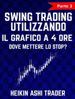 Swing trading utilizzando il grafico a 4 ore 3