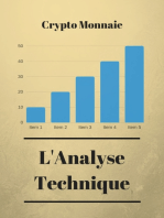 Crypto Monnaie et Analyse Technique