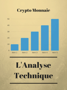 Crypto Monnaie et Analyse Technique