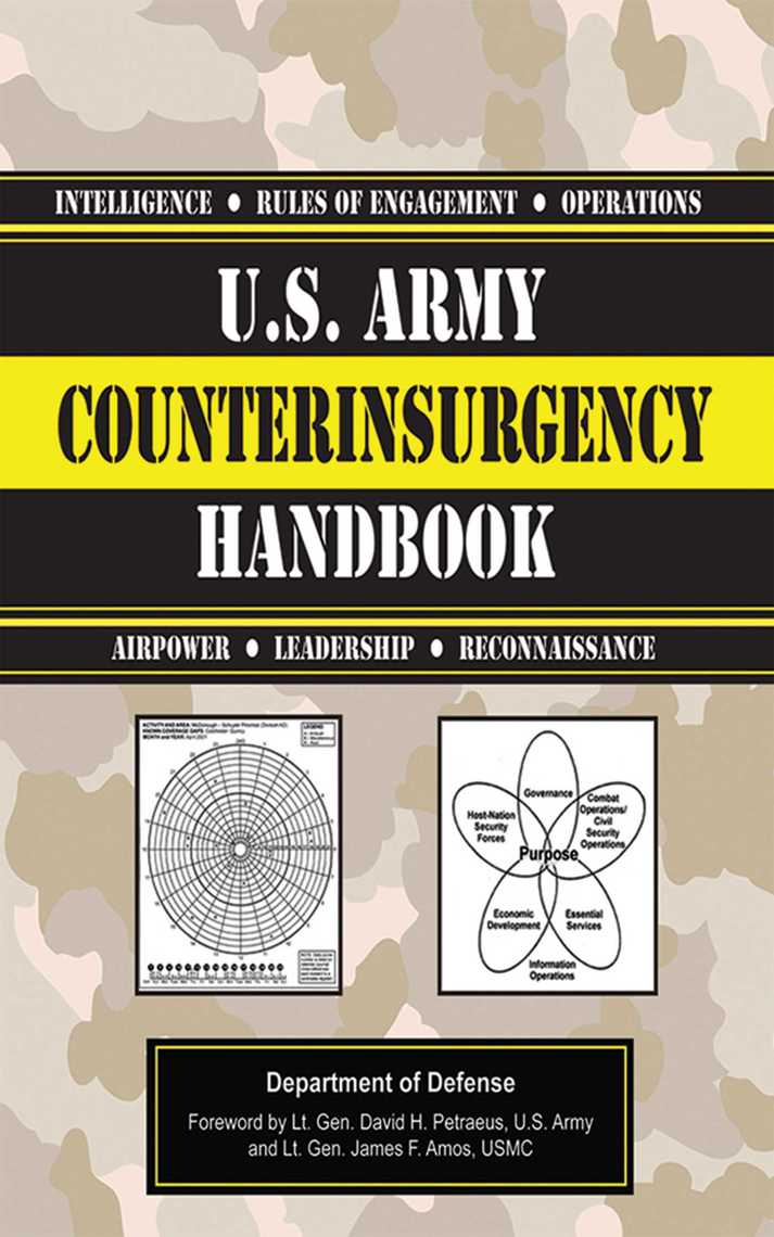 Us Army Counterintelligence Handbook Pdf Army Military