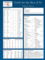 Greek for the Rest of Us Laminated Sheet