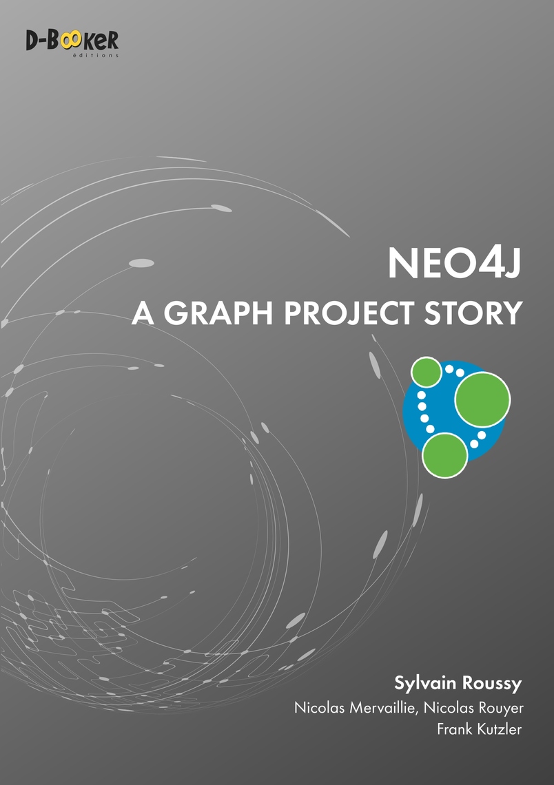 Neo4j - A Graph Project Story by Mervaillie Nicolas, Roussy Sylvain ...