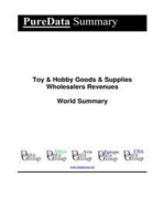 Toy & Hobby Goods & Supplies Wholesalers Revenues World Summary