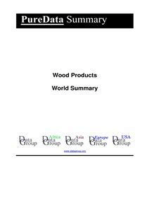 Wood Products World Summary