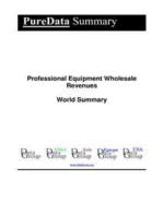 Professional Equipment Wholesale Revenues World Summary: Market Values & Financials by Country