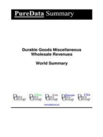 Durable Goods Miscellaneous Wholesale Revenues World Summary: Market Values & Financials by Country