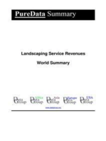 Landscaping Service Revenues World Summary: Market Values & Financials by Country